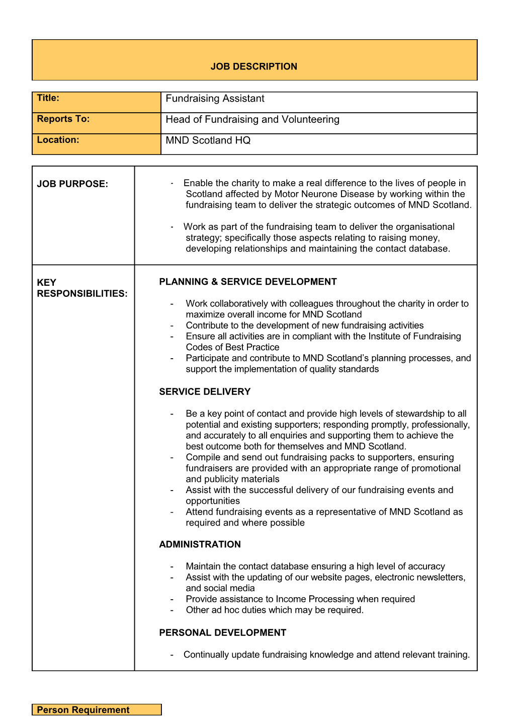Job Description (Jd) & Person Specification (Ps)