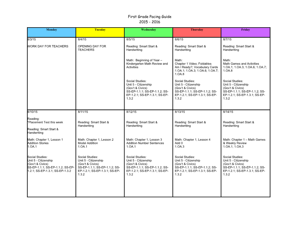 Social Studies - Units of Study