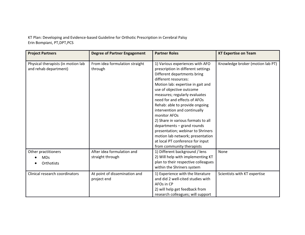 KT Plan: Developing and Evidence-Based Guideline for Orthotic Prescription in Cerebral Palsy