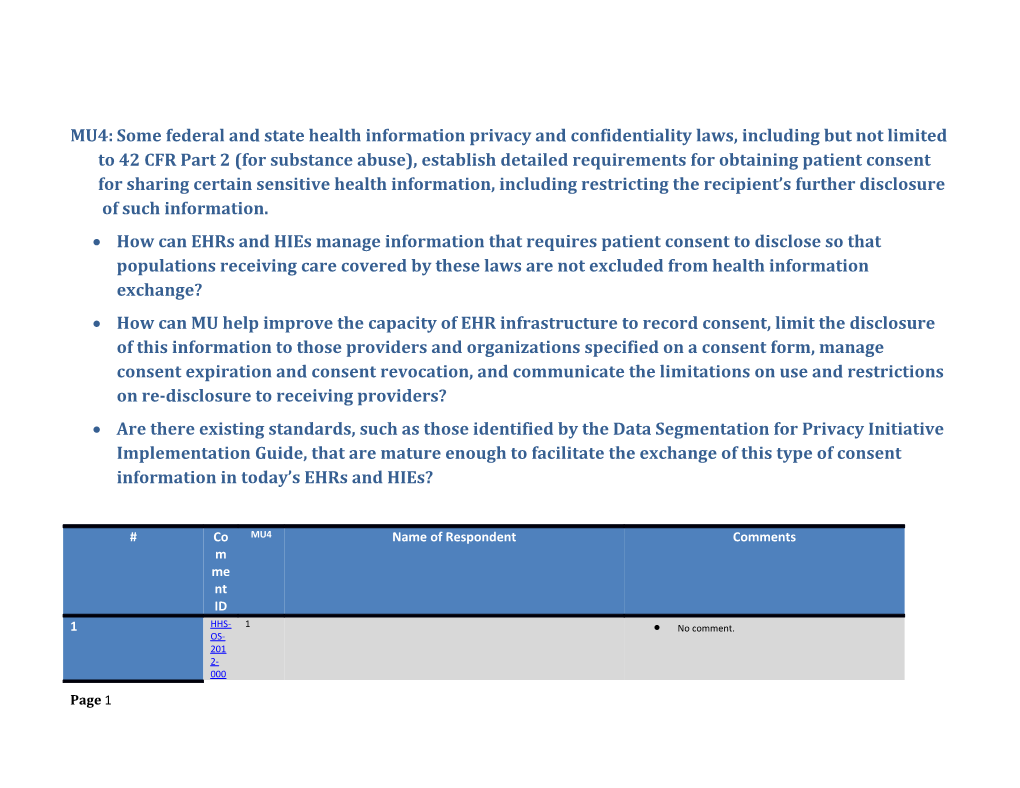 MU4: Some Federal and State Health Information Privacy and Confidentiality Laws, Including