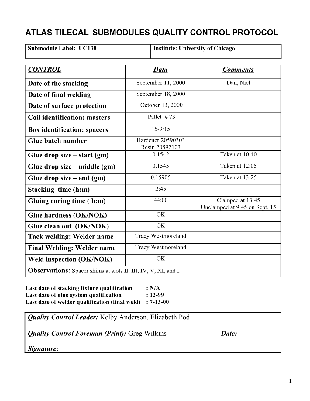 Atlas Tilecal Submodules Quality Control Protocol