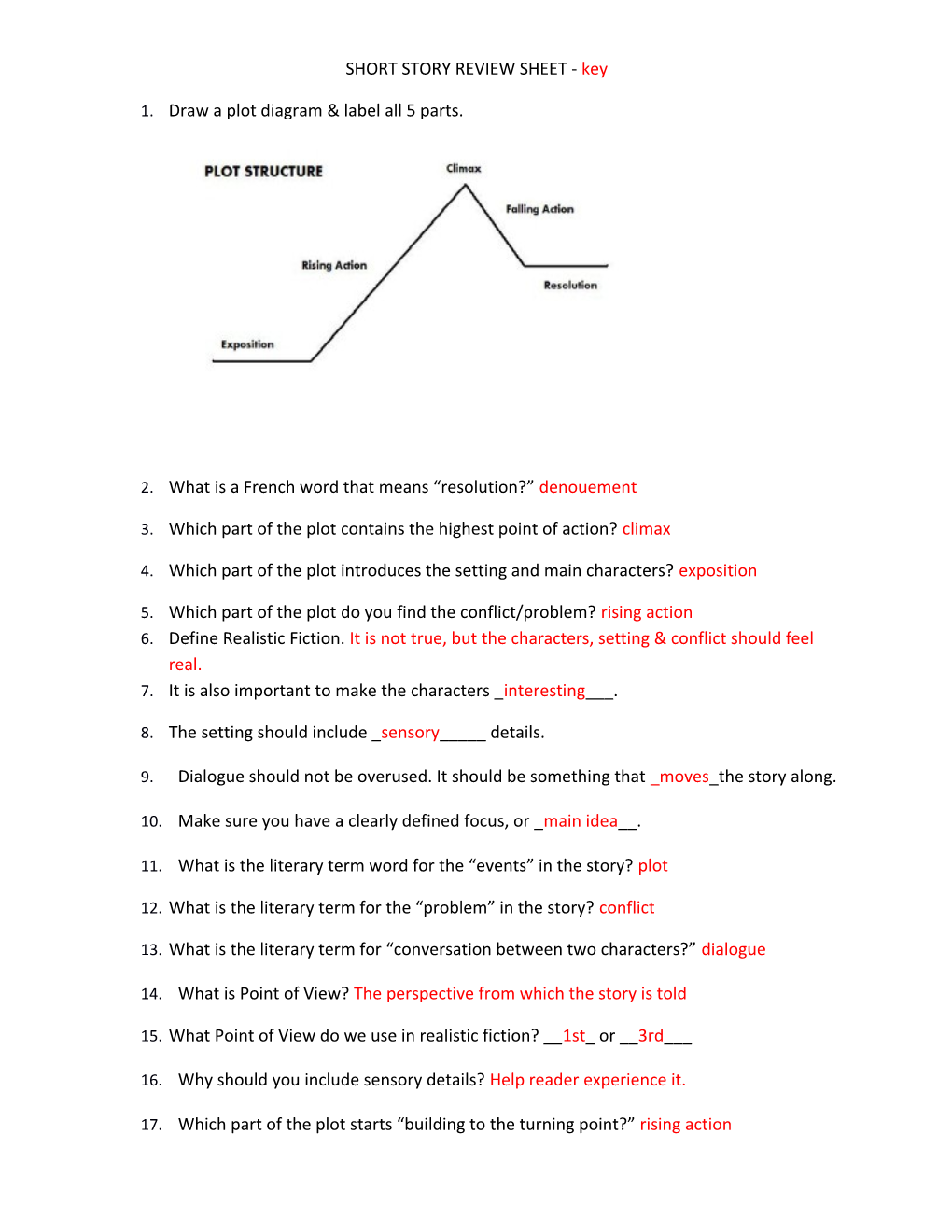 SHORT STORY REVIEW SHEET - Key