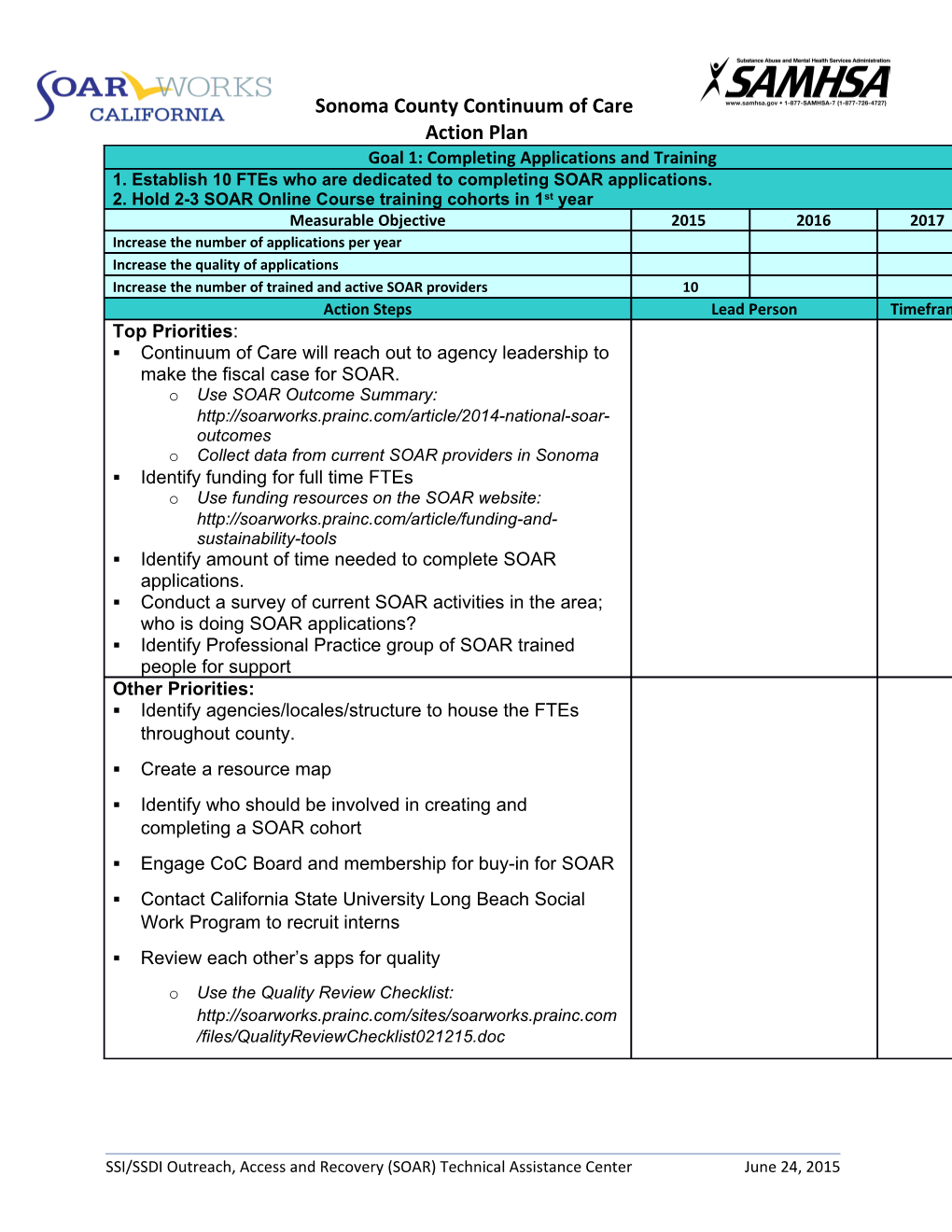 Sonoma County Continuum of Care