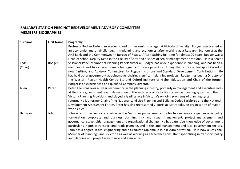 Ballarat Station Precinct Redevelopment Advisory Committee