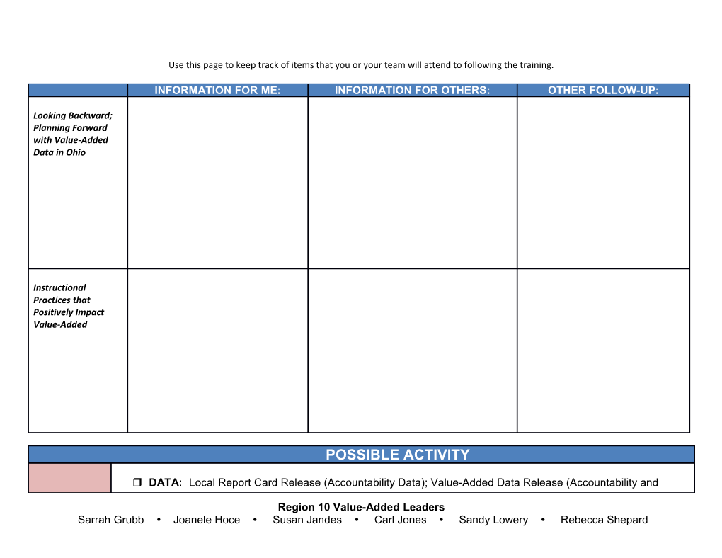 Use This Page to Keep Track of Items That You Or Your Team Will Attend to Following The