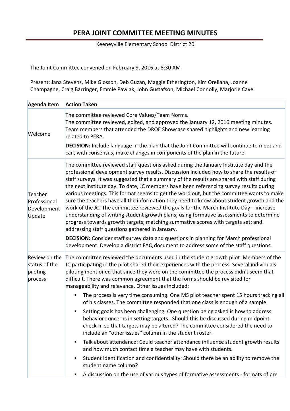 Pera Joint Committee Meeting Minutes