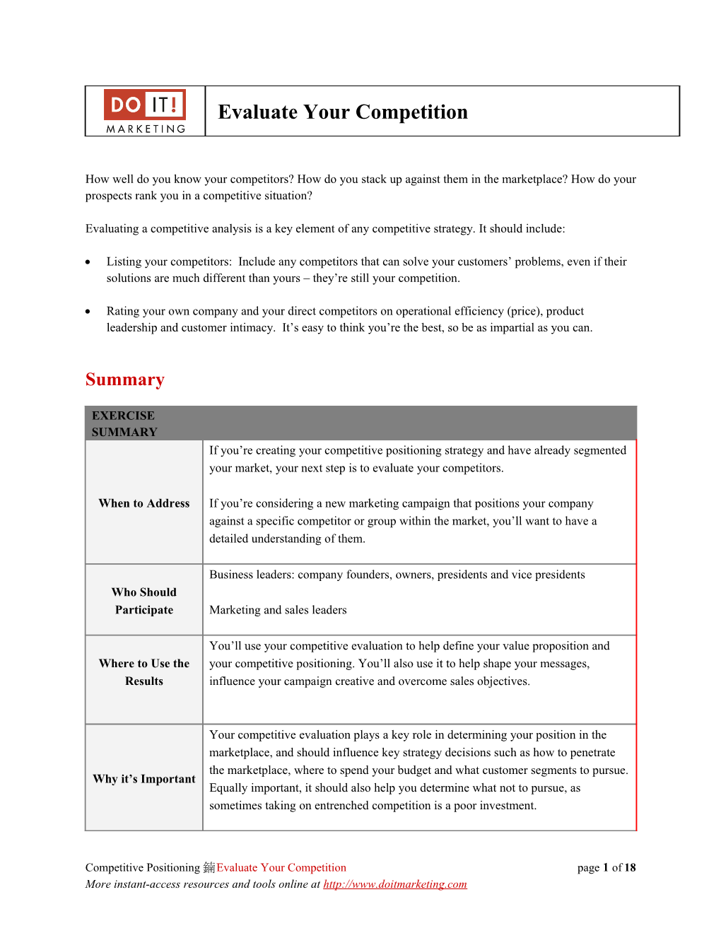 Evaluating a Competitive Analysis Is a Key Element of Any Competitive Strategy. It Should