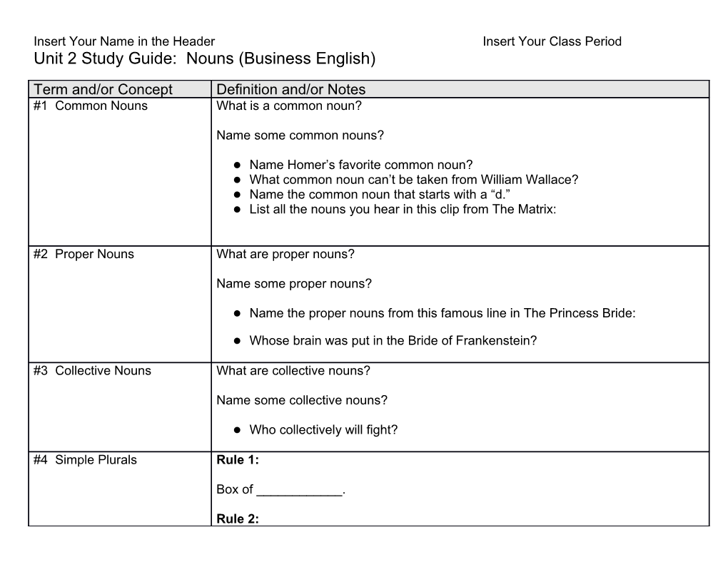 Chapter 3 Study Guide: Sentences (Business English)