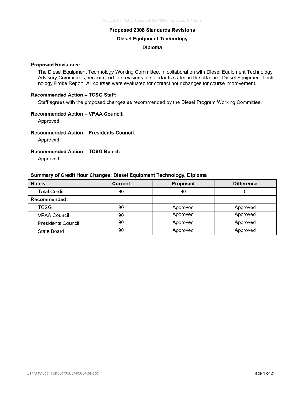 Proposed Term Year Standards Revisions