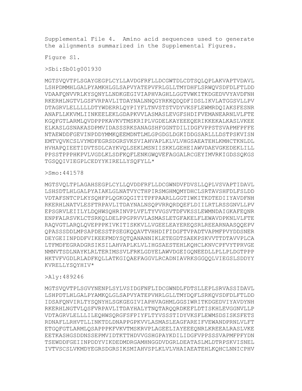 Supplemental File 4. Amino Acid Sequences Used to Generate the Alignments Summarized In