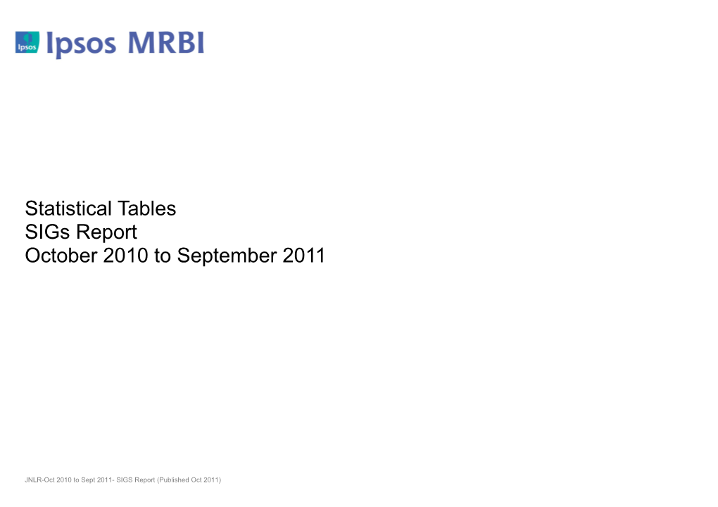 JNLR/Ipsos MRBI 2011/3 Data 2010/11