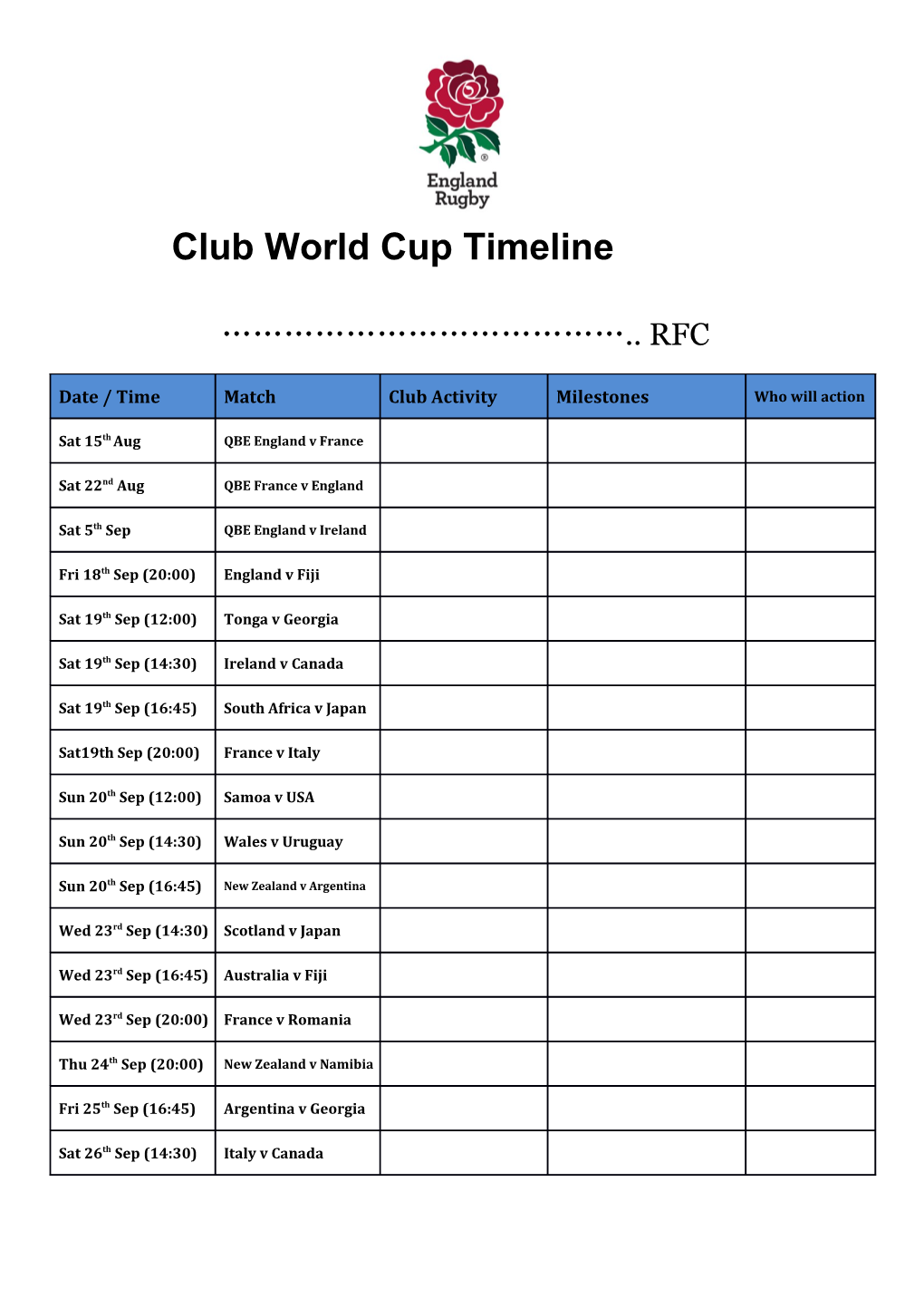 Club World Cup Timeline