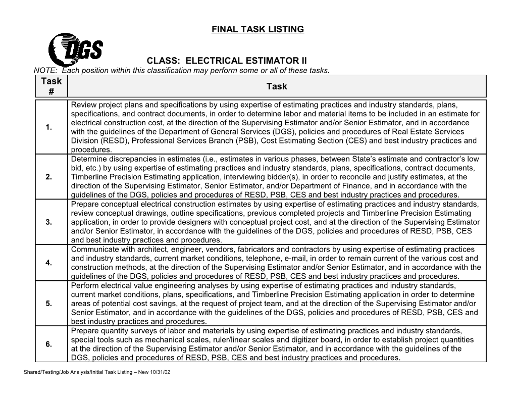 Class: Electrical Estimator Ii