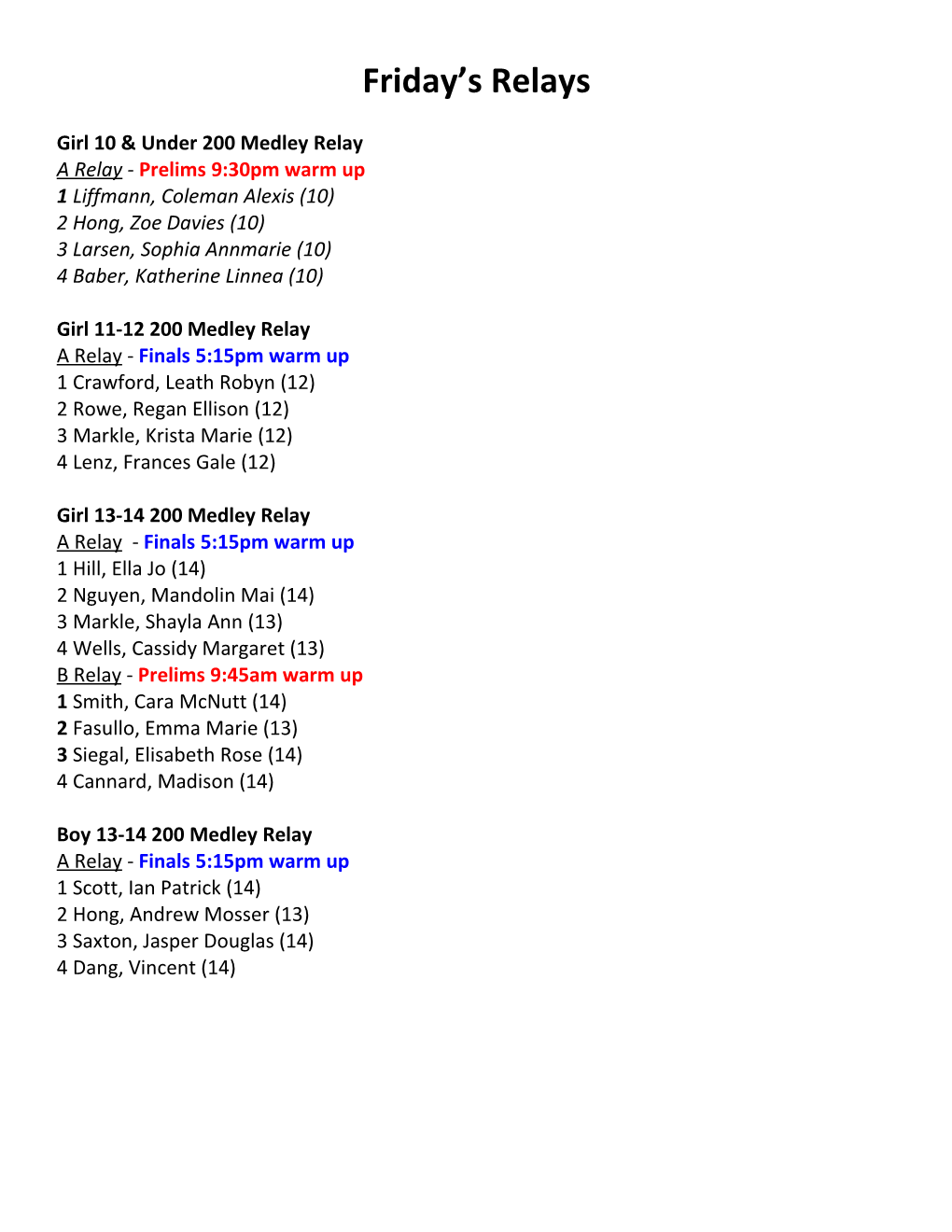 Girl 10 & Under 200 Medley Relay