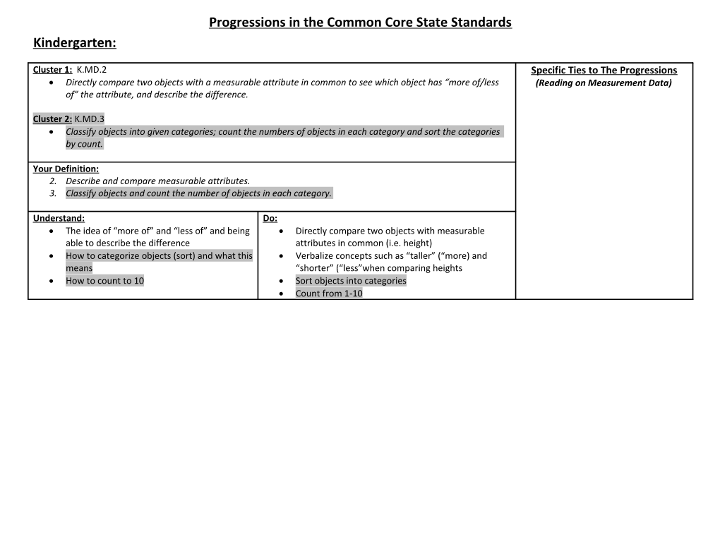 Progressions in the Common Core State Standards
