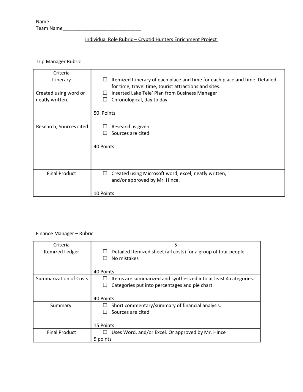 Individual Role Rubric Cryptid Hunters Enrichment Project