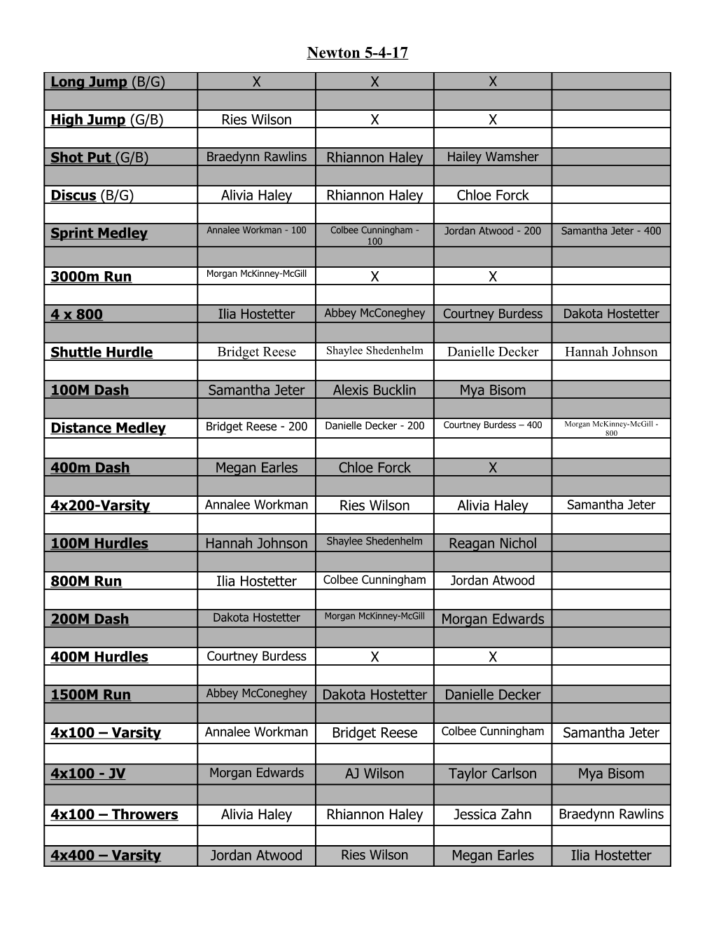 Shuttle Hurdle