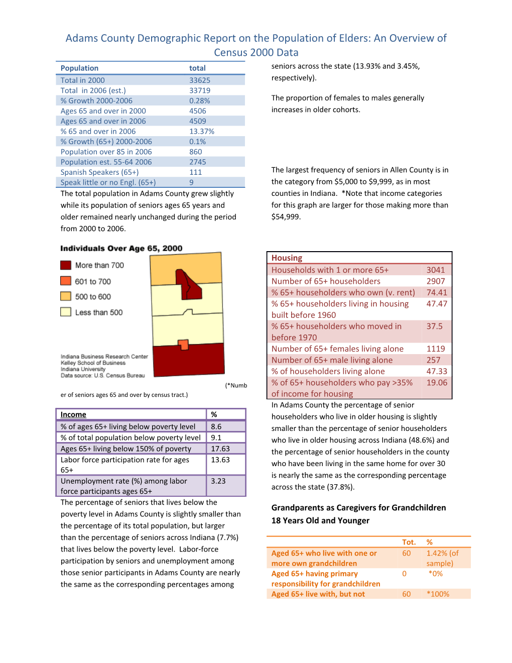 Adams County Demographic Report on the Population of Elders: an Overview of Census 2000 Data