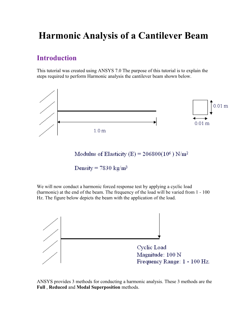 Harmonic Analysis of a Cantilever Beam