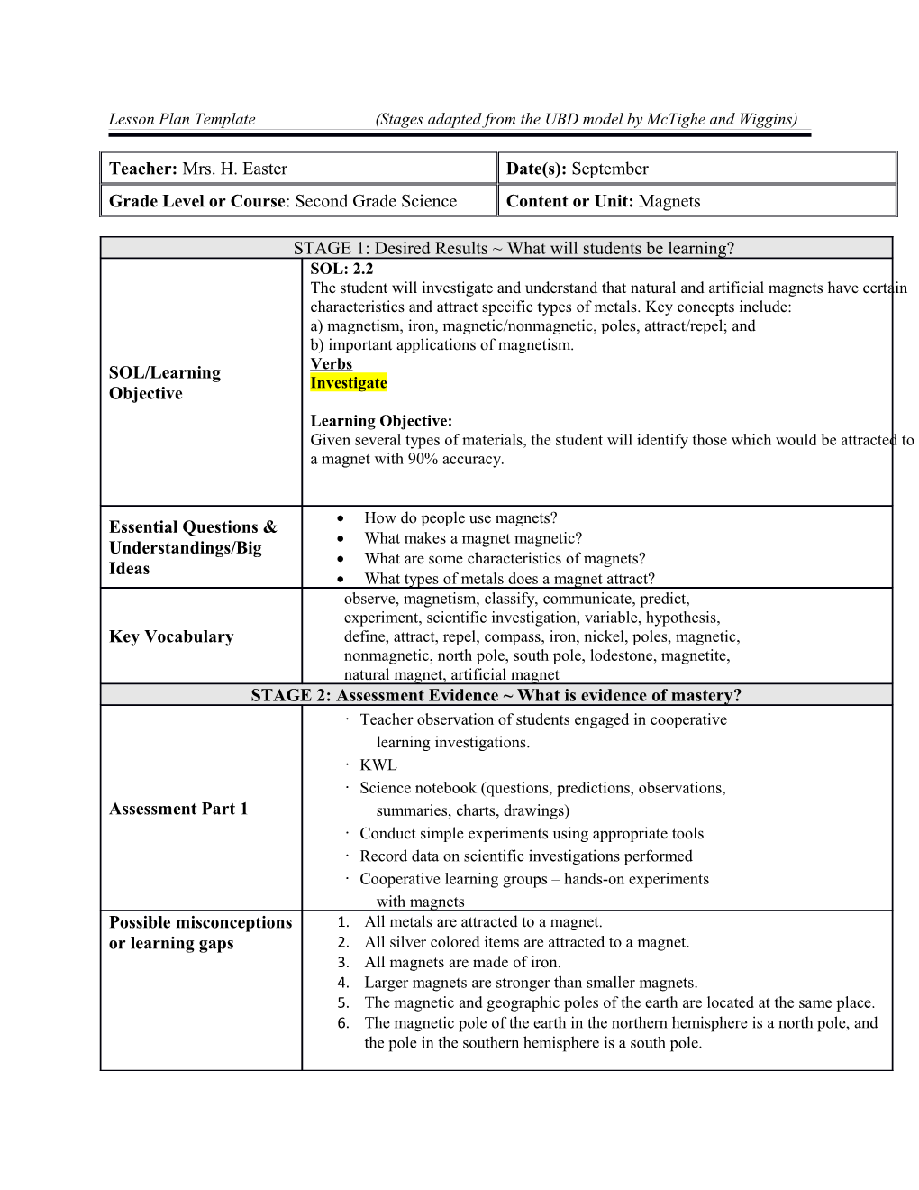 Lesson Plan Template (Stages Adapted from the UBD Model by Mctighe and Wiggins)