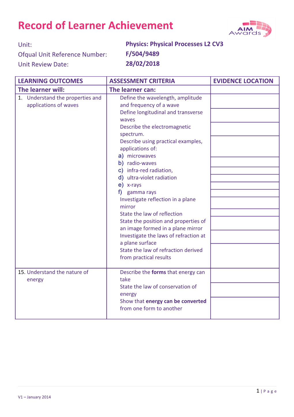 Assessment Requirements s6