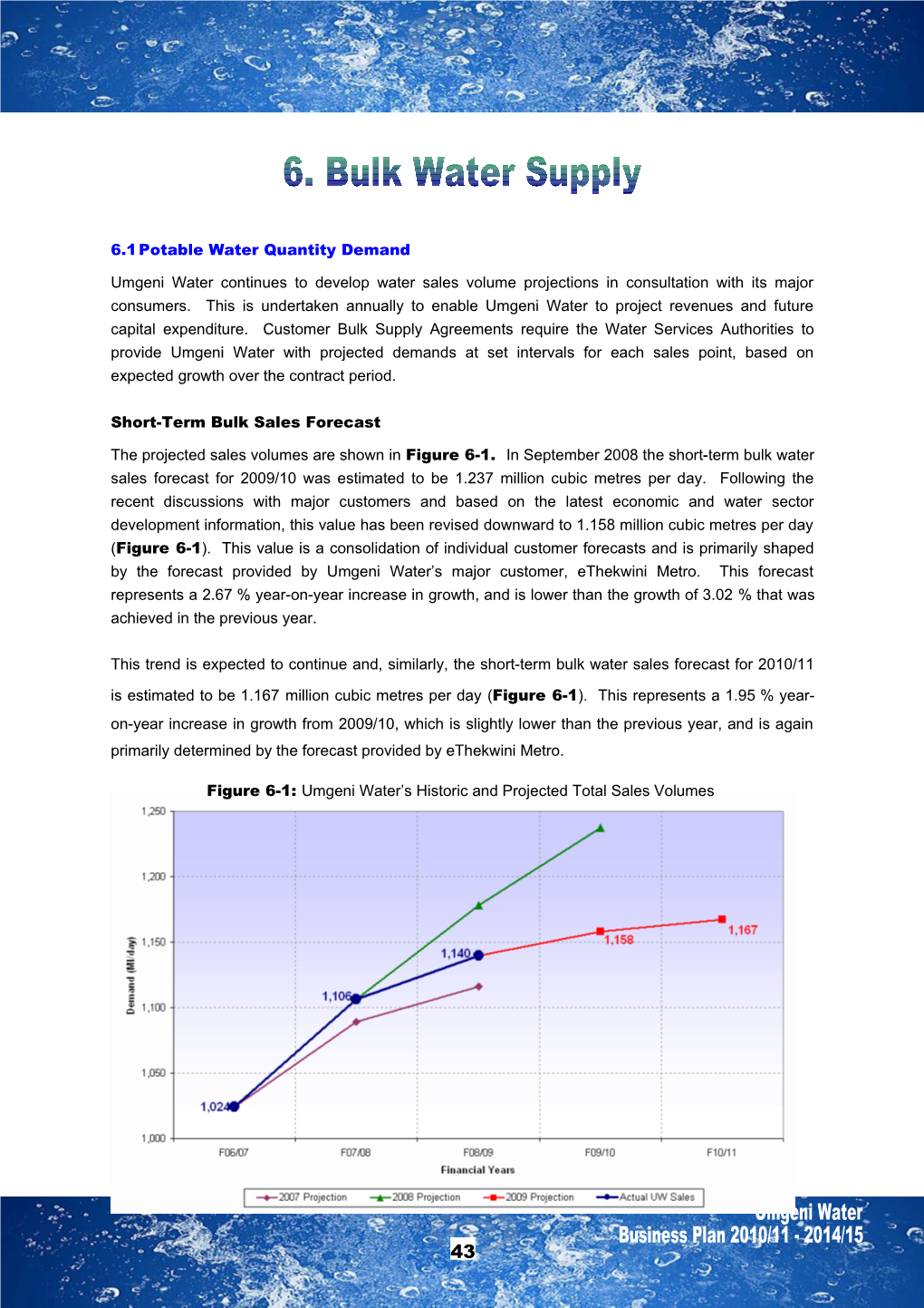 6.1 Potable Water Quantity Demand