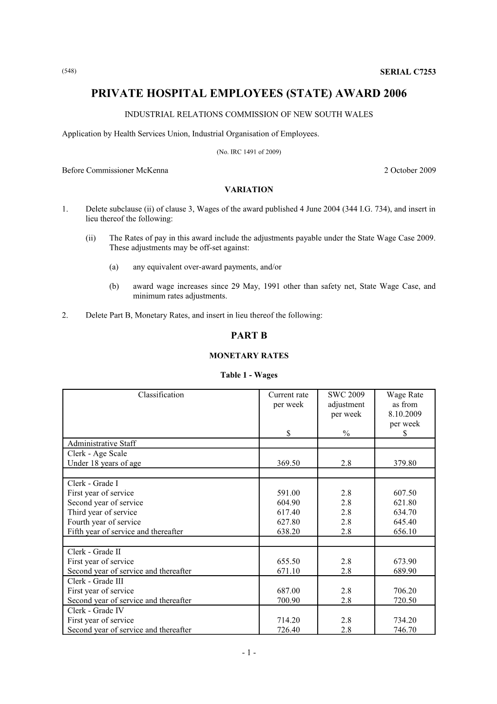 Private Hospital Employees (State) Award 2006