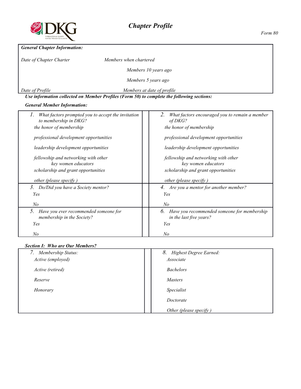 Use Information Collected on Member Profiles (Form 50) to Complete the Following Sections