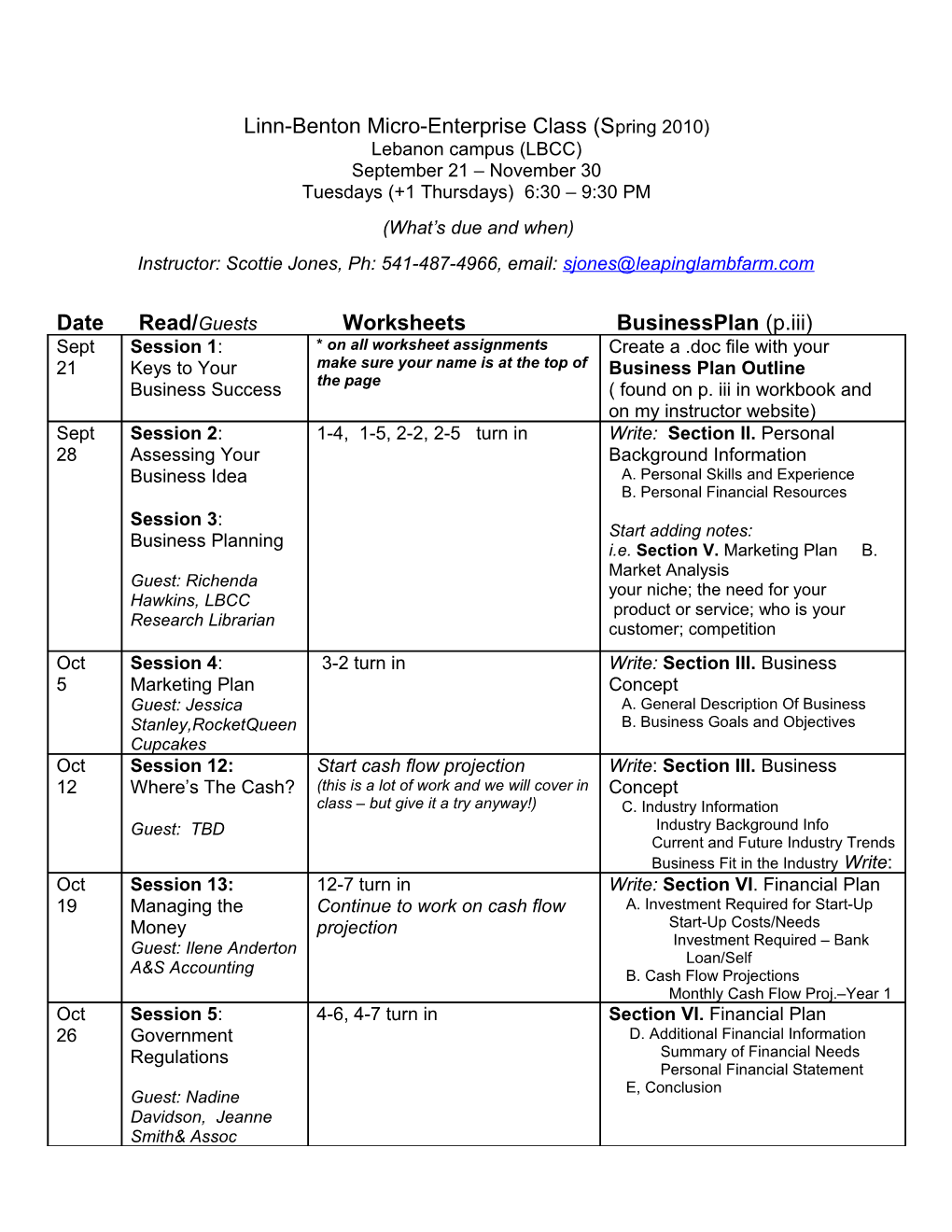 Linn-Benton Micro-Enterprise Class