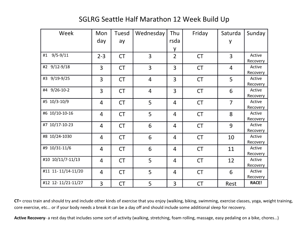 SGLRG Seattle Half Marathon 12 Week Build Up