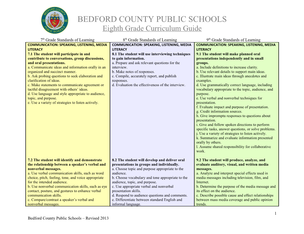 Bedford County Public Schools 11Th Grade Curriculum Map s1