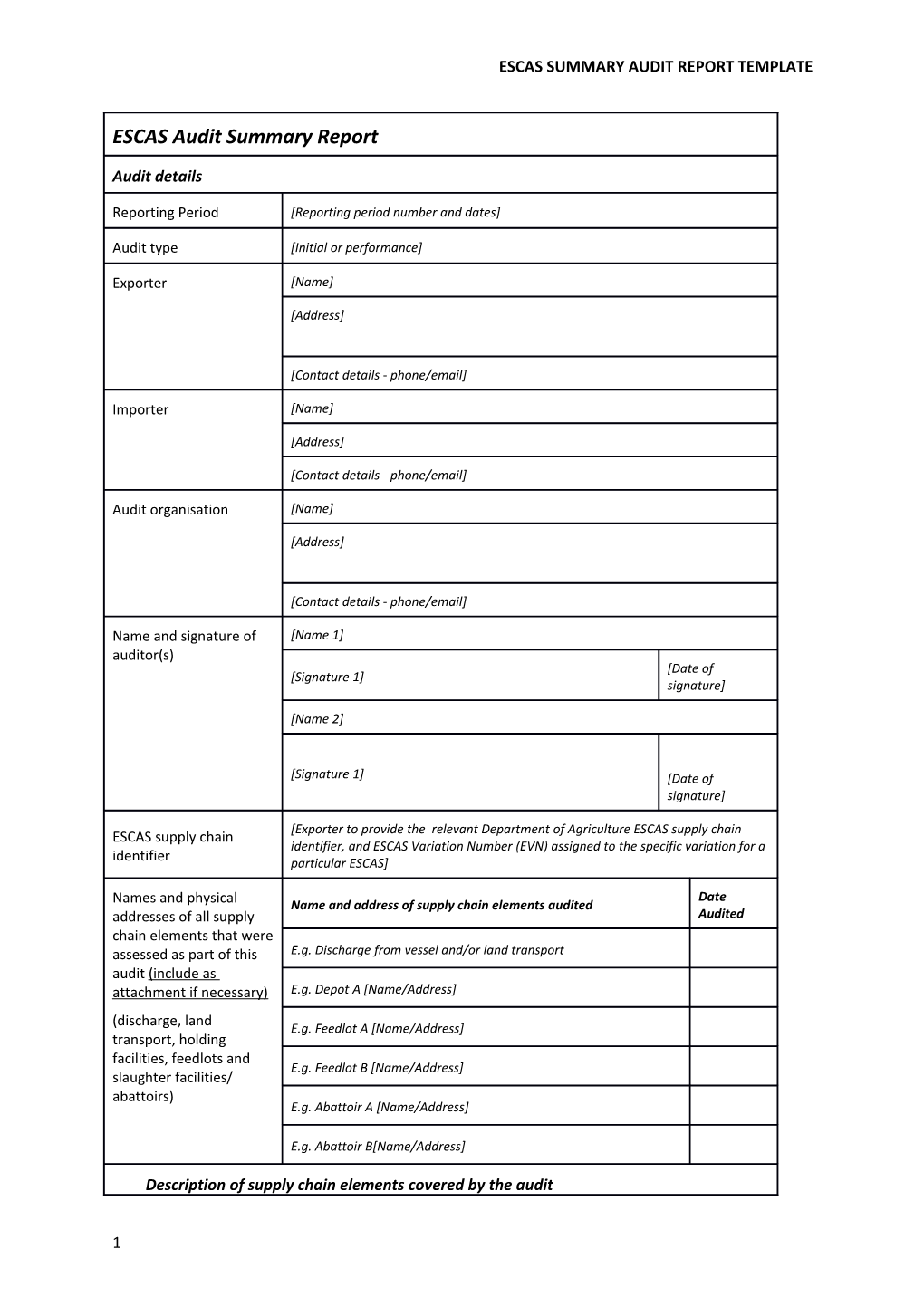 Escas Summary Audit Report Template