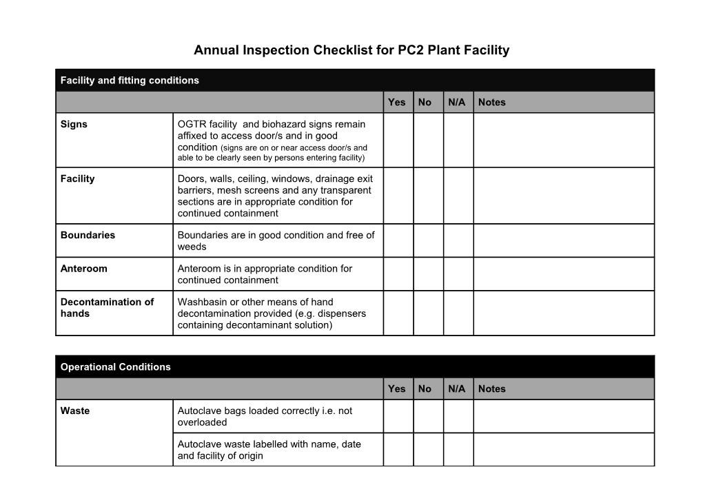 Facility and Fitting Conditions