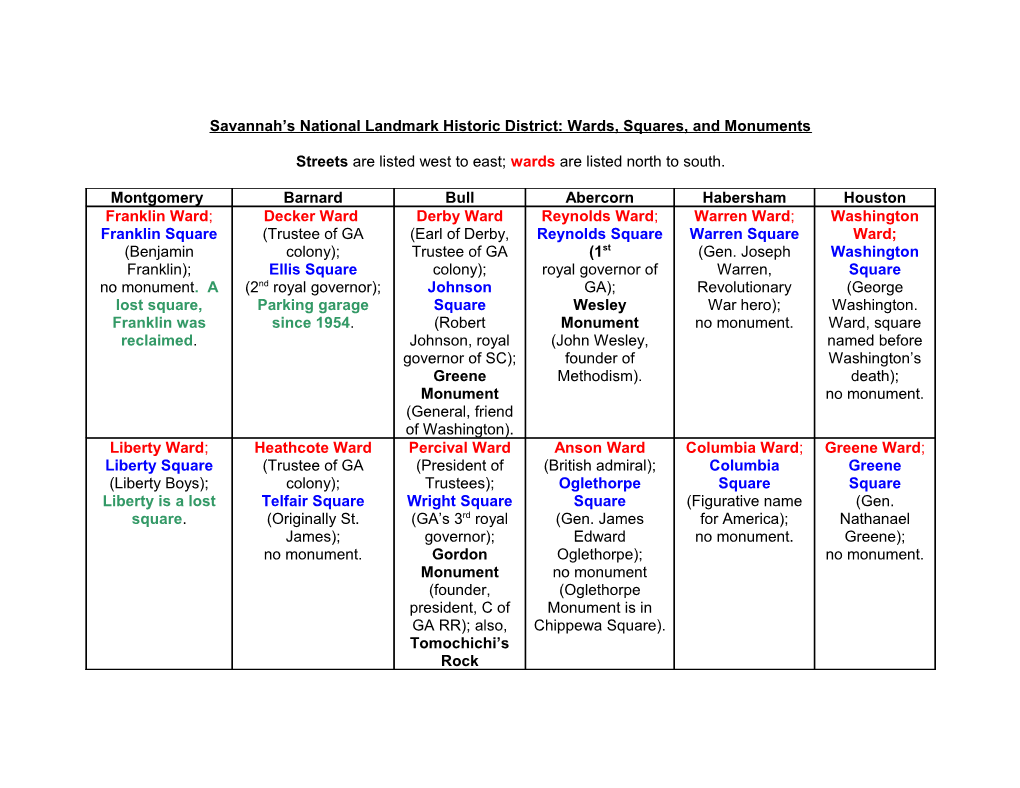 Savannah S Historic District: Wards, Squares, and Monuments