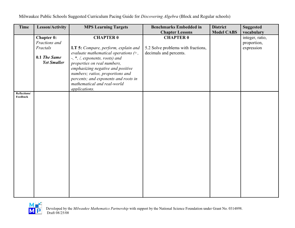 Milwaukee Public Schools Suggested Curriculum Pacing Guide for Discovering Algebra (Block