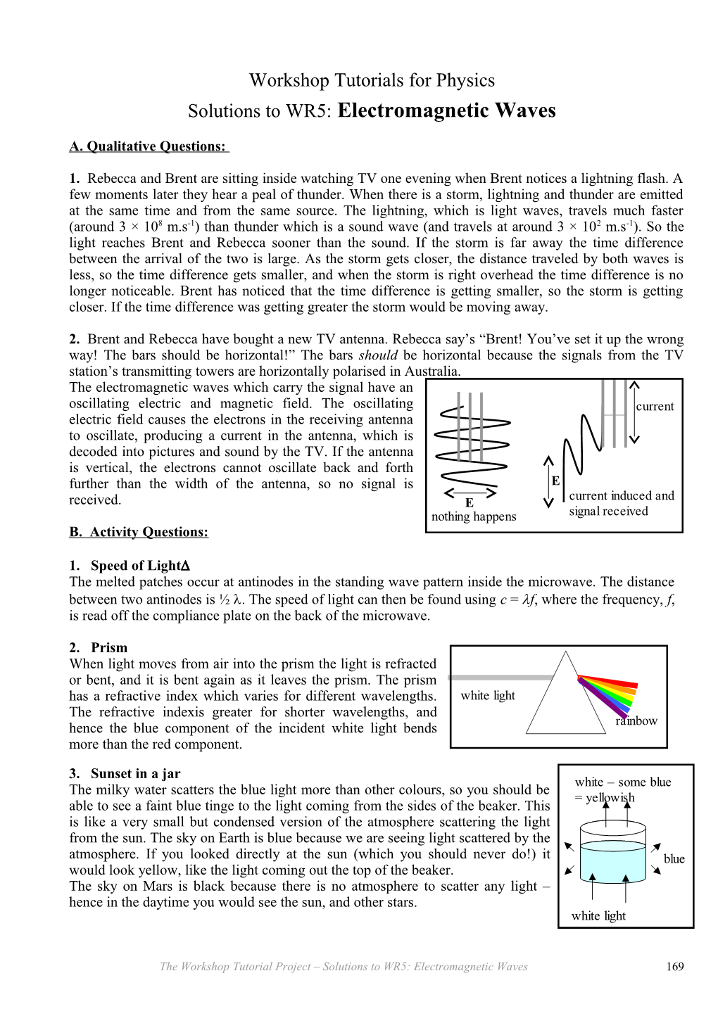 Workshop Tutorials for Physics s1