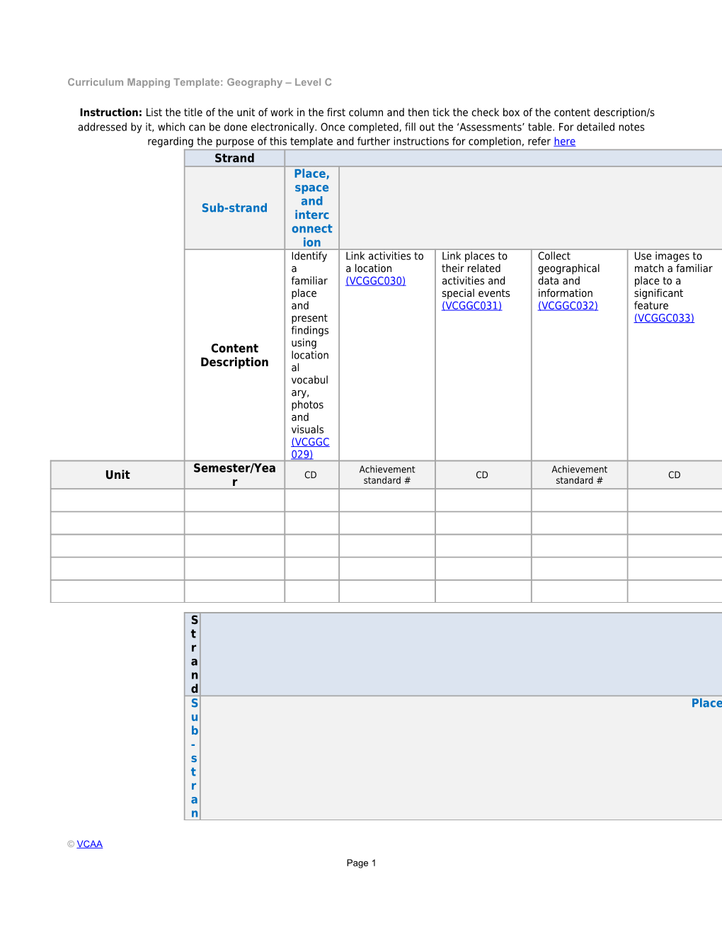 Curriculum Mapping Template: Geography Level C