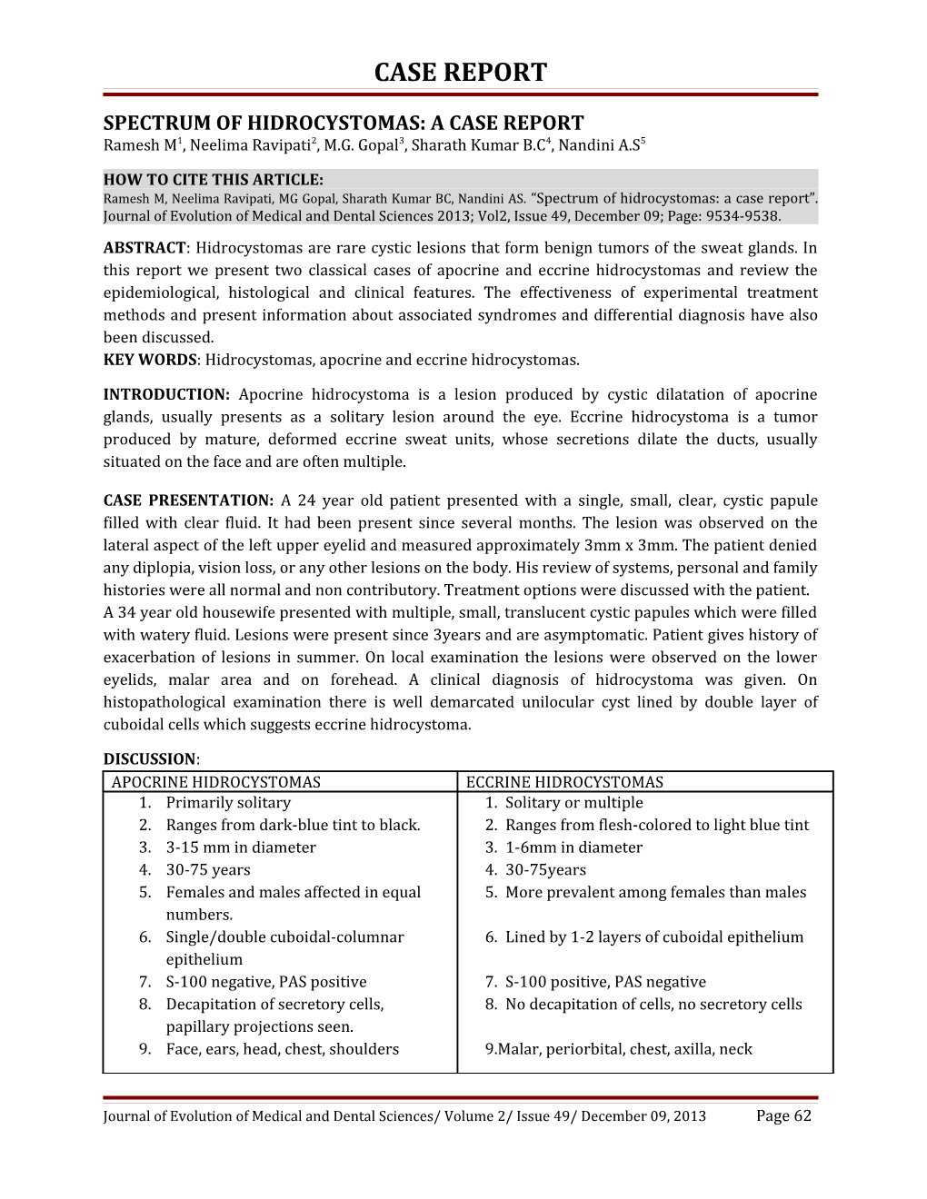 Spectrum of Hidrocystomas: a Case Report