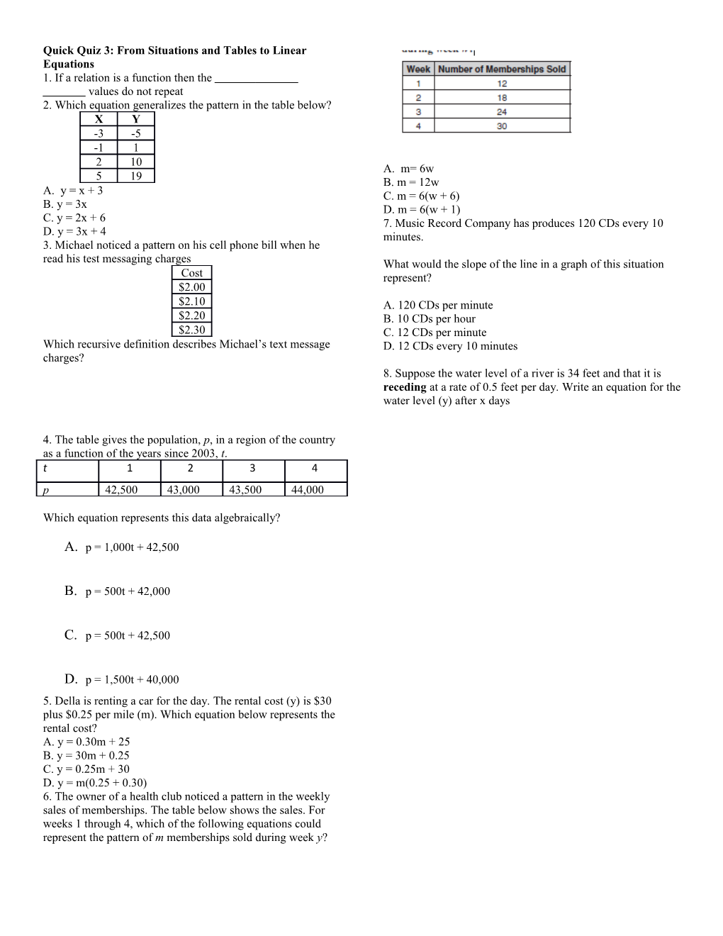 Quick Quiz 3: from Situations and Tables to Linear Equations