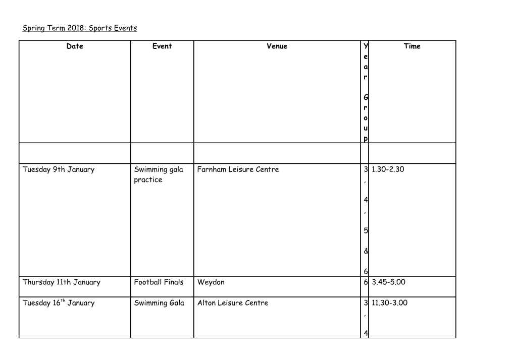 Spring Term 2018: Sports Events