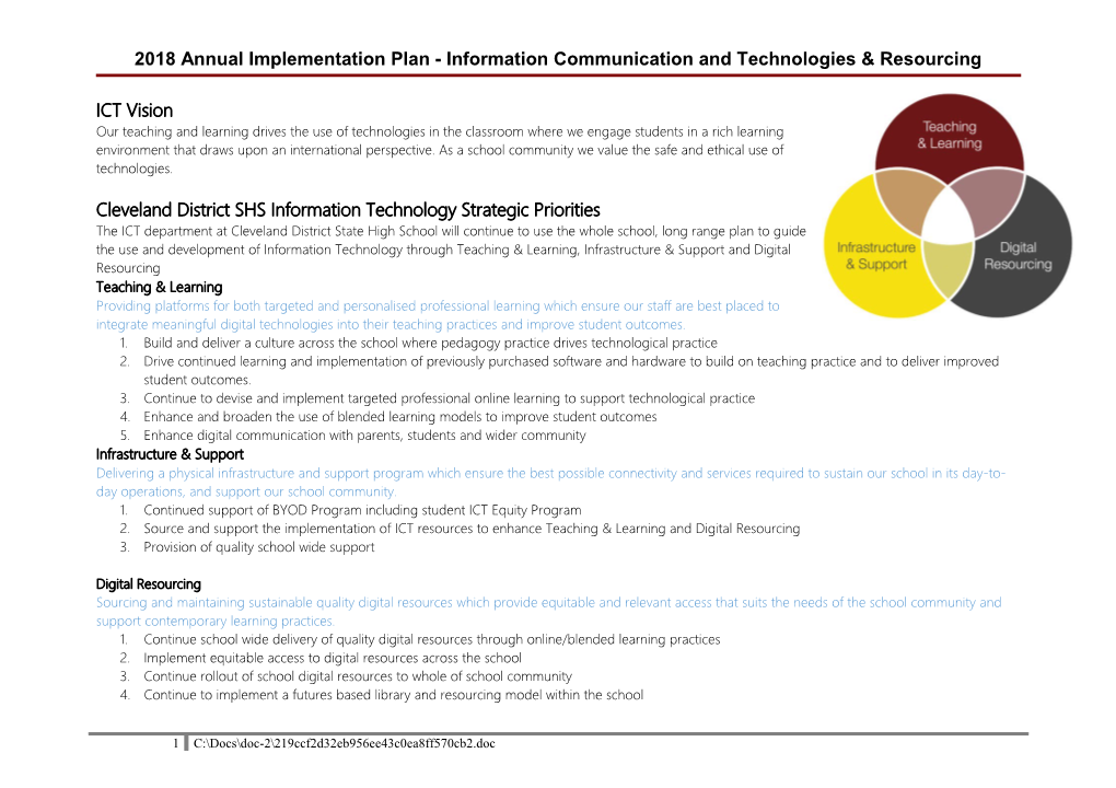 2018 Annual Implementation Plan - Information Communication and Technologies & Resourcing