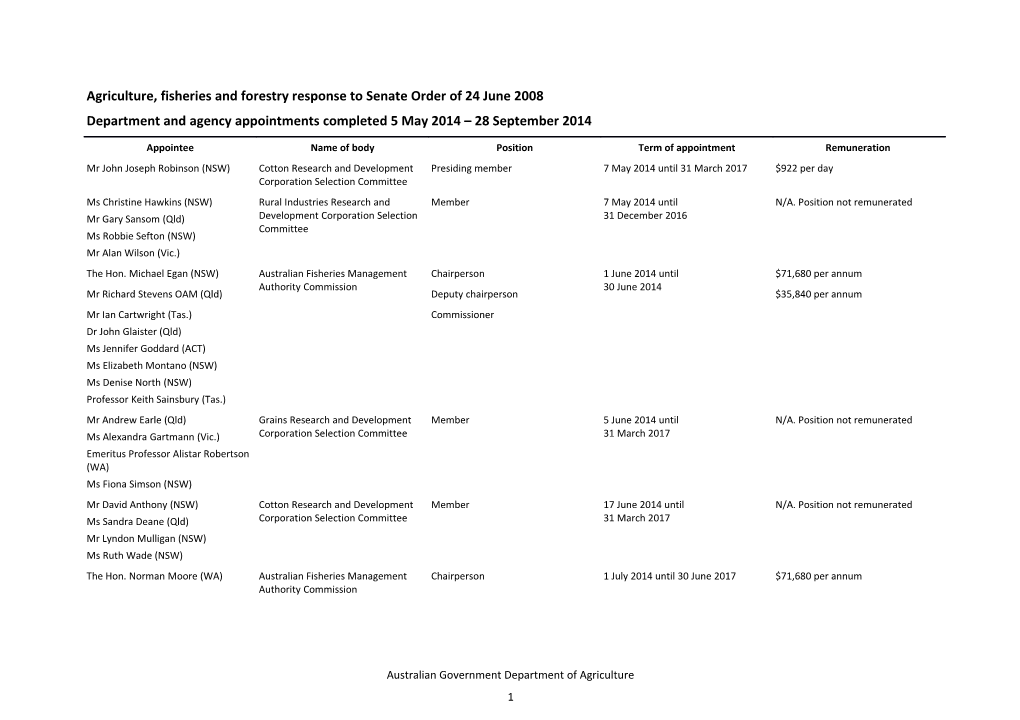 Standard Report Template with Sample Content