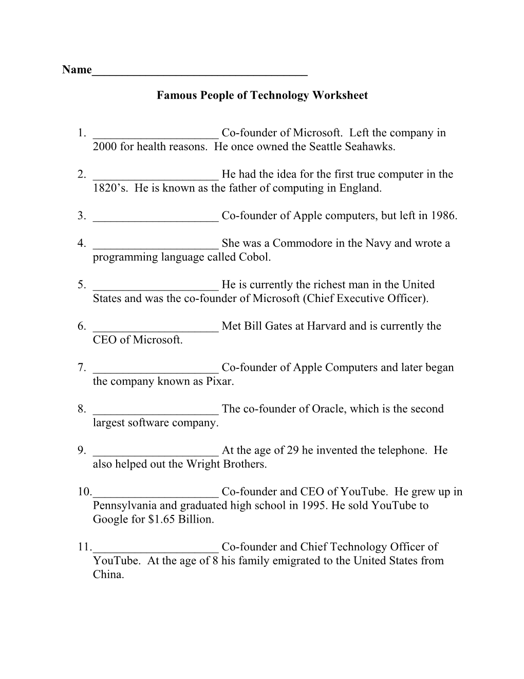 Famous People of Technology Worksheet