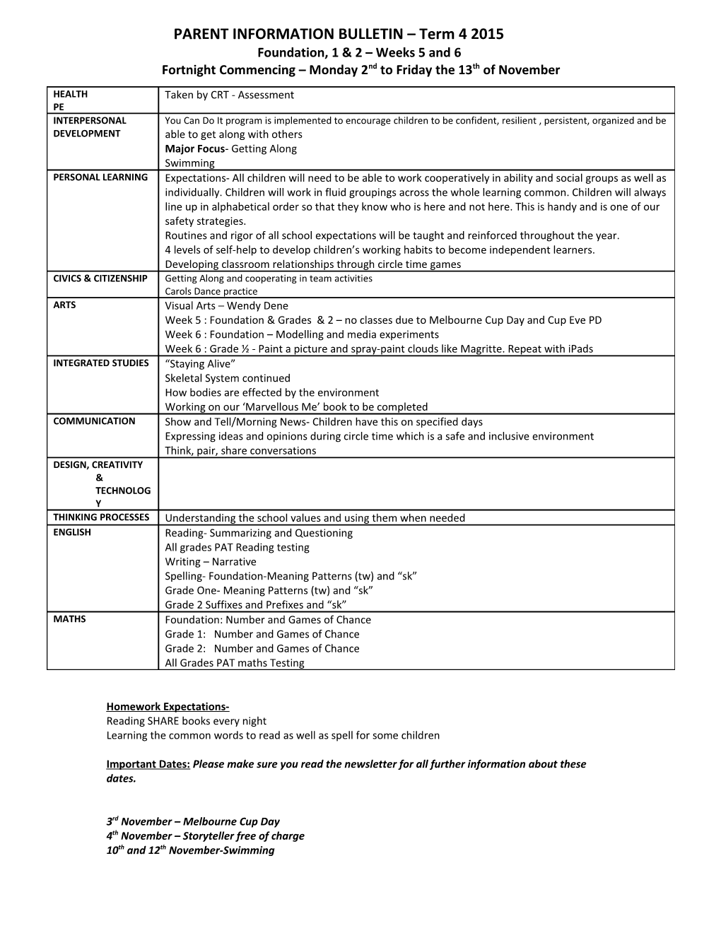 Grade 6 WEEKLY PLANNING Weekending