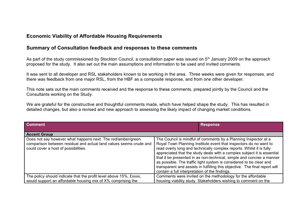 Economic Viability of Affordable Housing Requirements