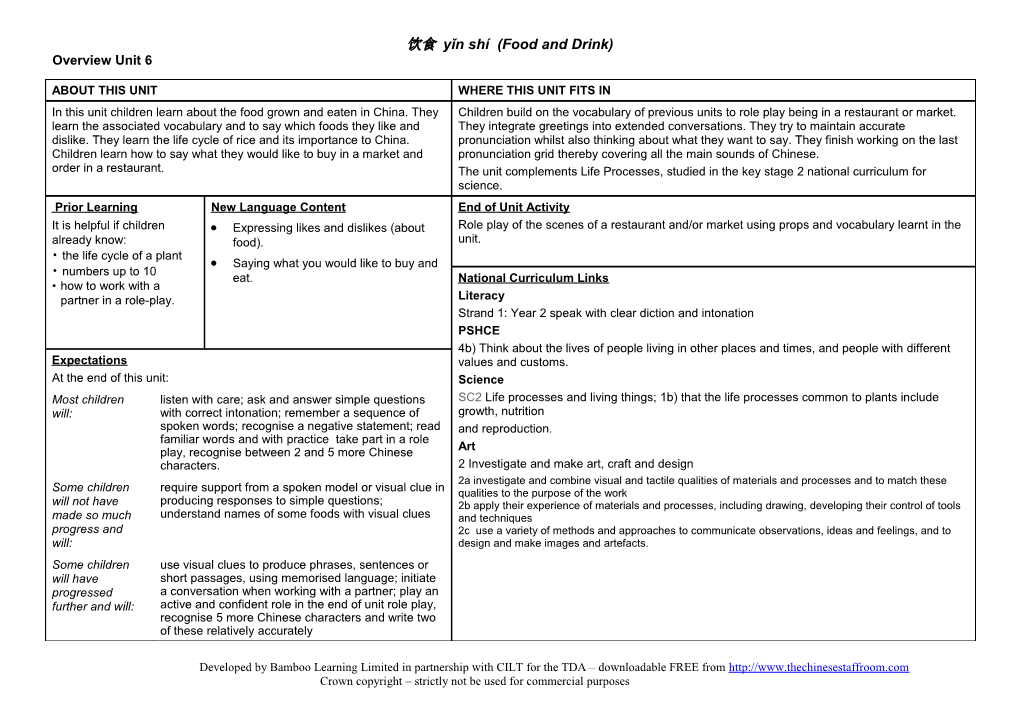 KS2 Scheme of Work Mandarin Chinese s1