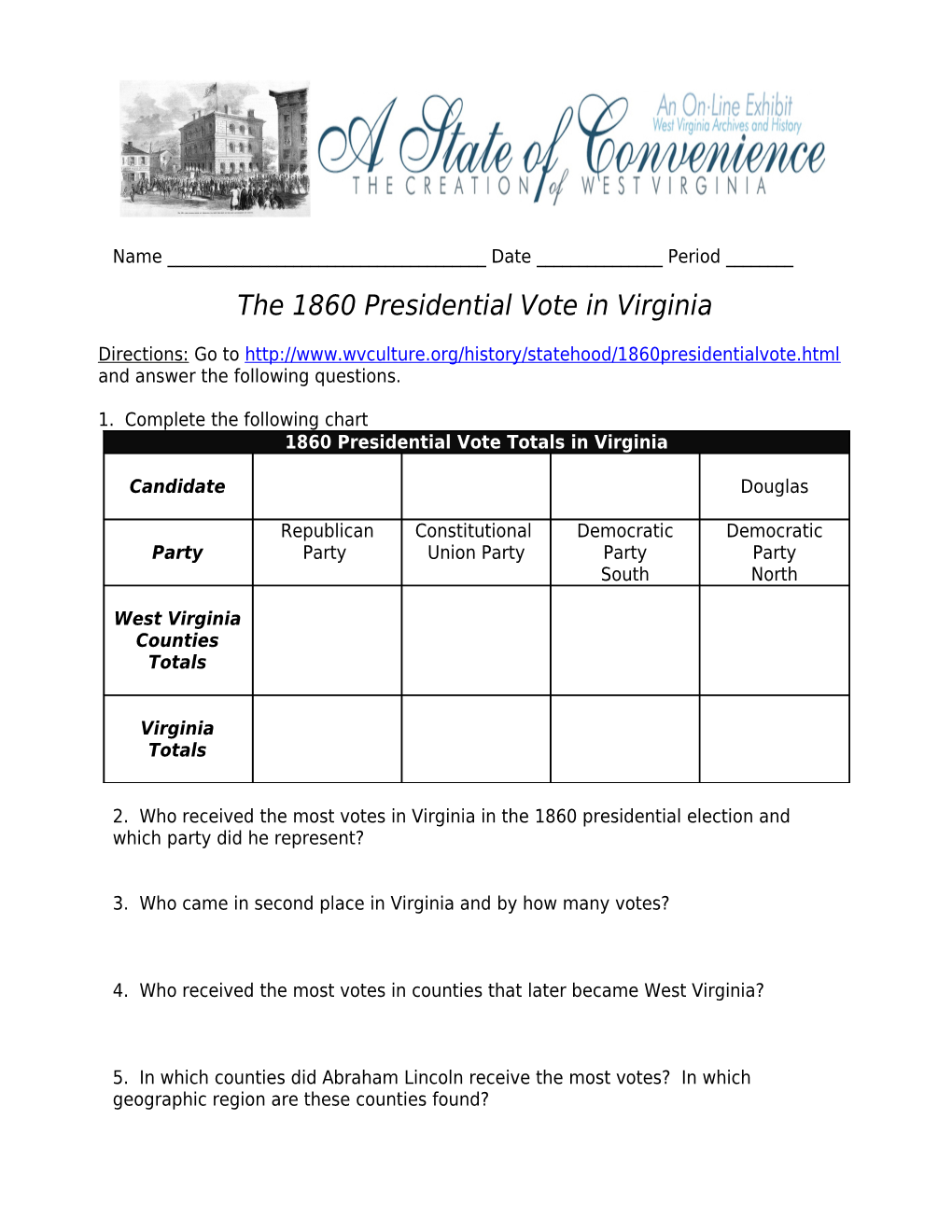 The 1860 Presidential Vote in Virginia