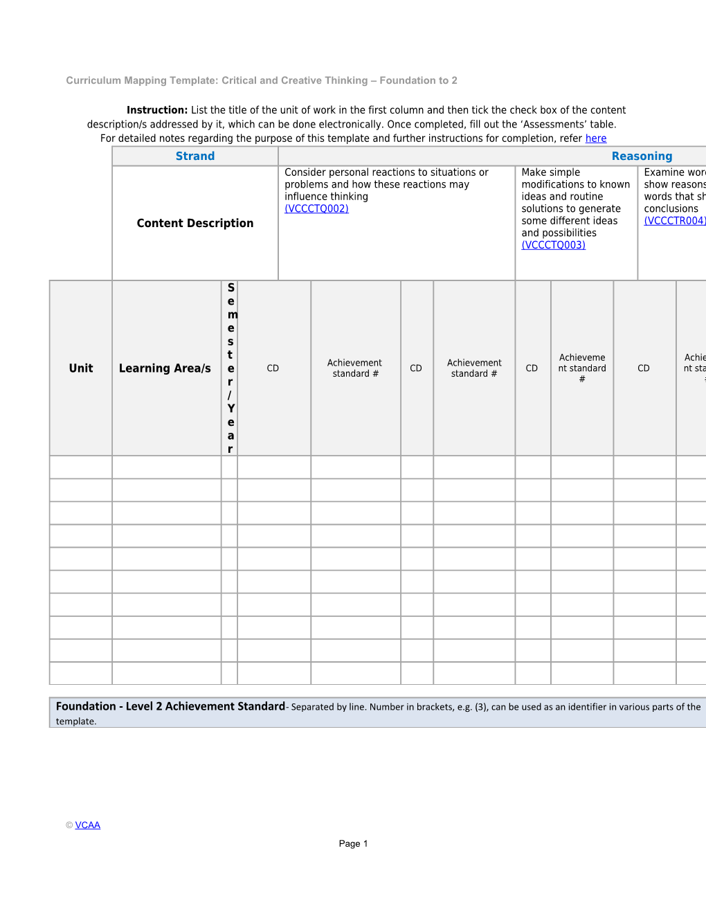 Curriculum Mapping Template: Critical and Creative Thinking Foundation to 2