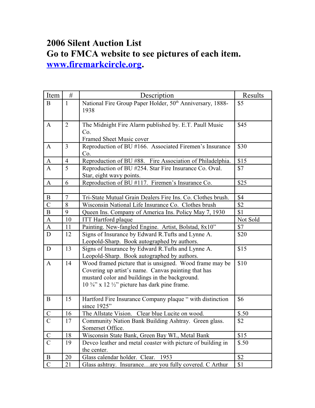 2006 Silent Auction List