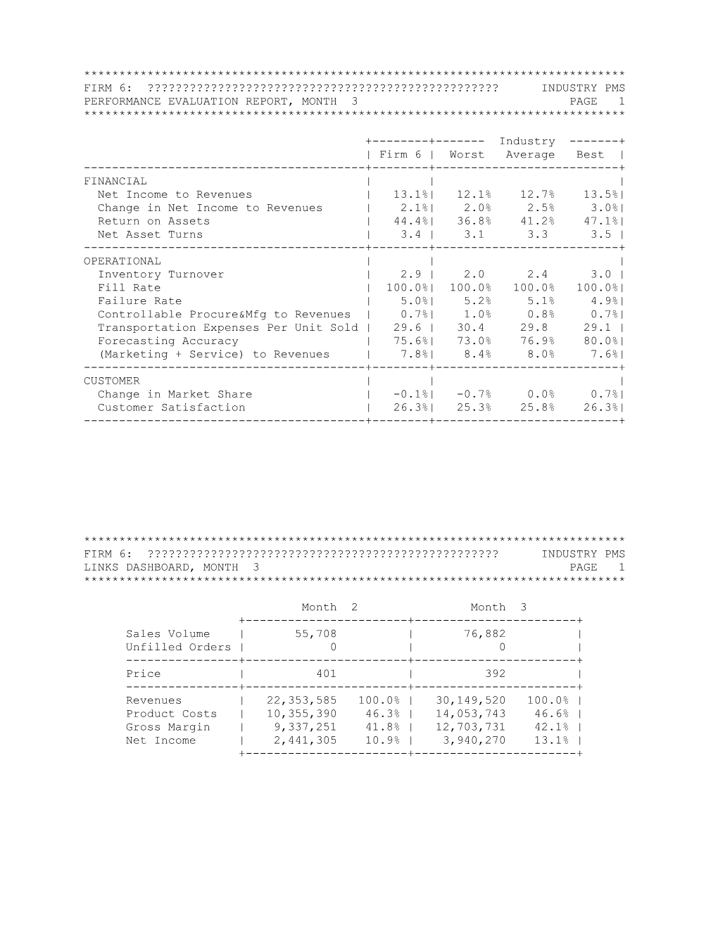 Performance Evaluation Report, Month 3 Page 1